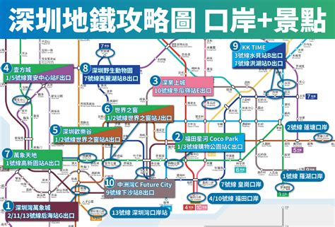 羅湖萬象城地鐵|深圳地鐵攻略｜直達10大熱門景點、路線圖、實用APP、連接香港 